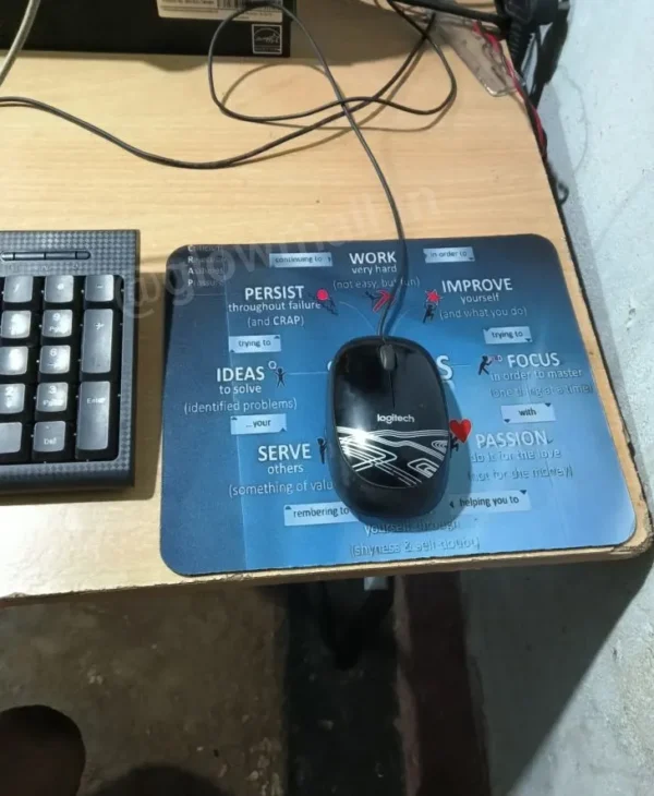 A motivational mousepad from Glow Mall featuring a 'Roadmap to Success' infographic with terms like Persist, Focus, and Passion, showing the path to achieving goals.